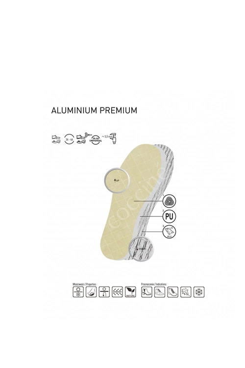 Coccine Aluminium Premium Ciepłe Termoizolacyjne Wkładki