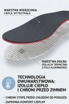 Corbby ALU BLACK Zimowe Trójwarstwowe Wkładki z Folią Aluminiową