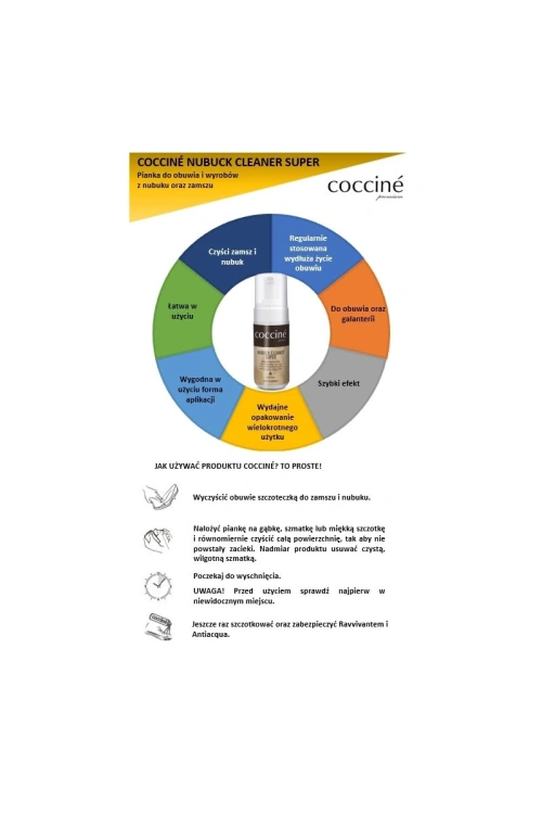Zestaw Cocciné do czyszczenia i ochrony – Nubuck Cleaner Super + Nano Strong Protection