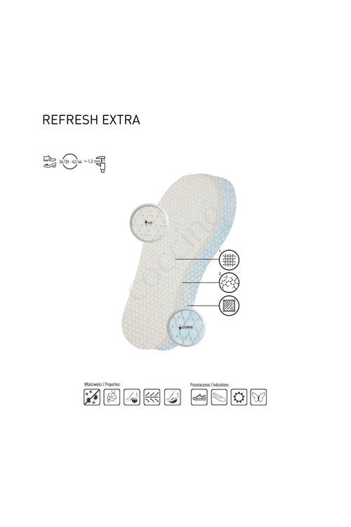 Coccine Refresh Extra Odświeżające wkładki 3 pary