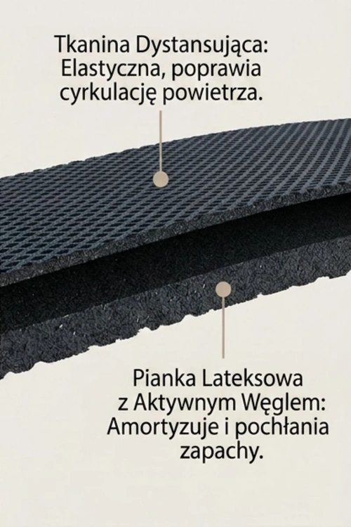Corbby CARBON wkładki z tkaniną dystansującą i węglem aktywnym